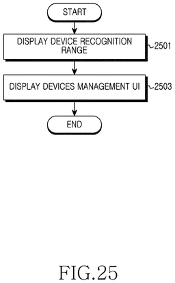 EMI-D00025
