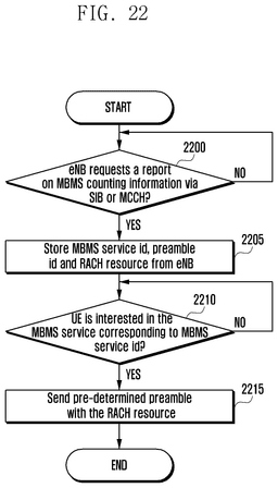 EMI-D00022