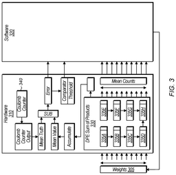 EMI-D00003