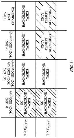 EMI-D00009