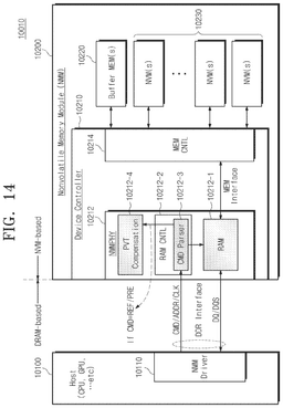 EMI-D00014