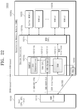 EMI-D00021