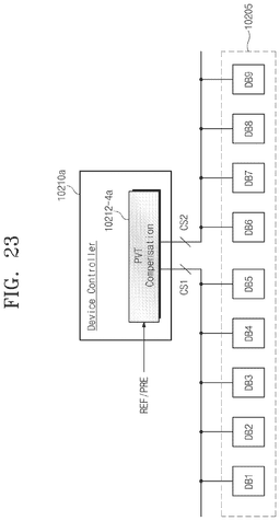 EMI-D00022