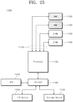 EMI-D00024