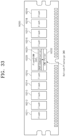 EMI-D00032