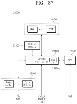 EMI-D00036