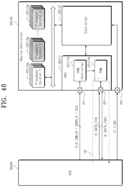 EMI-D00047