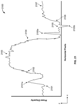 EMI-D00014