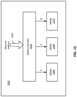 EMI-D00012