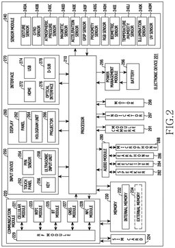 EMI-D00002