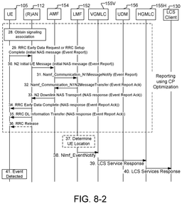 EMI-D00010