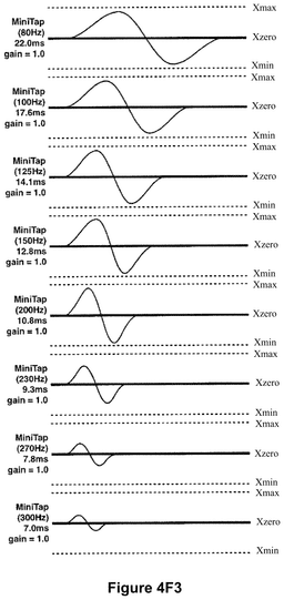 EMI-D00018