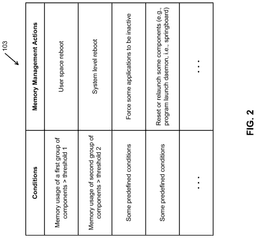 EMI-D00002