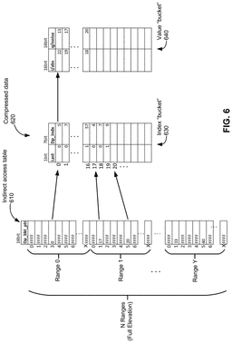 EMI-D00008