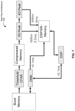 EMI-D00009