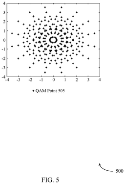 EMI-D00005