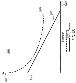 EMI-D00057