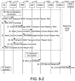 EMI-D00010
