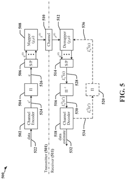 EMI-D00005