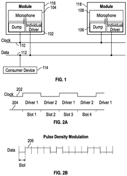 EMI-D00001