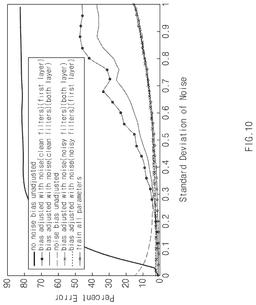 EMI-D00010