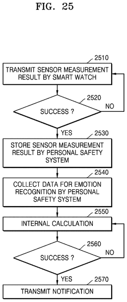 EMI-D00025