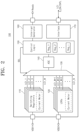 EMI-D00002