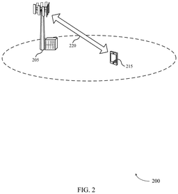 EMI-D00002