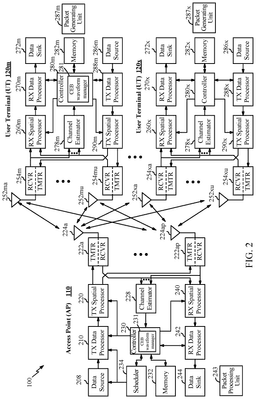EMI-D00002