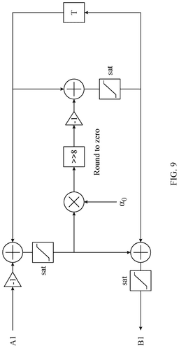 EMI-D00008