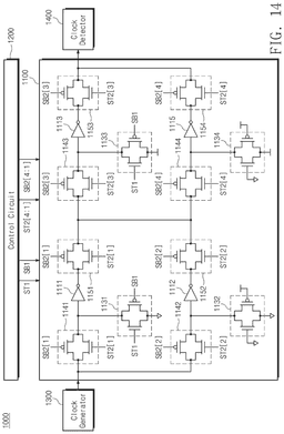 EMI-D00014