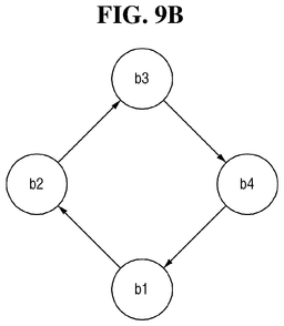 EMI-D00010