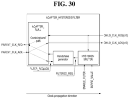 EMI-D00031