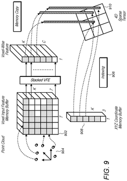 EMI-D00009