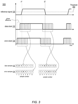 EMI-D00003