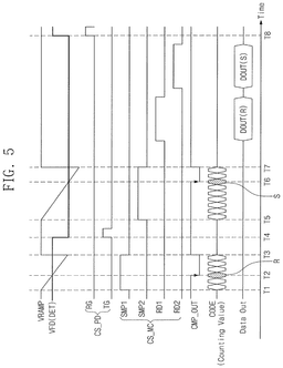 EMI-D00006