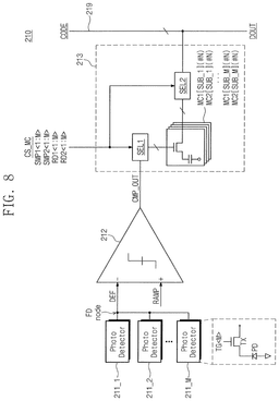 EMI-D00012