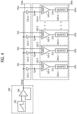 EMI-D00009