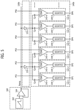 EMI-D00010