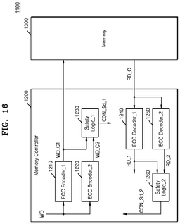 EMI-D00014