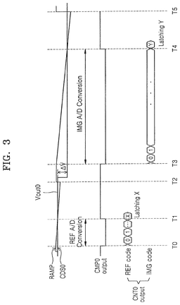 EMI-D00003