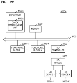 EMI-D00022