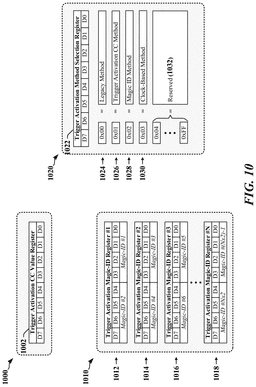 EMI-D00010