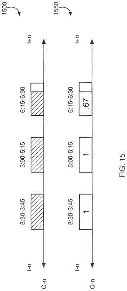 EMI-D00015