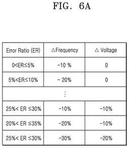 EMI-D00006