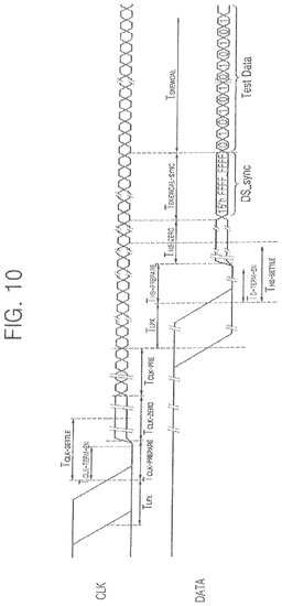 EMI-D00010