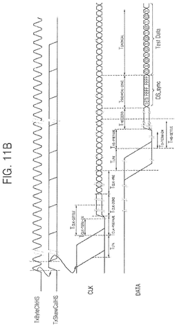 EMI-D00012
