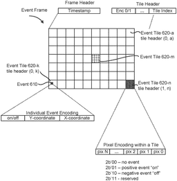 EMI-D00000