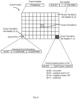 EMI-D00006