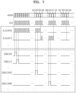 EMI-D00010